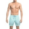 Bikkembergs Beachwear - BKK1MBM02